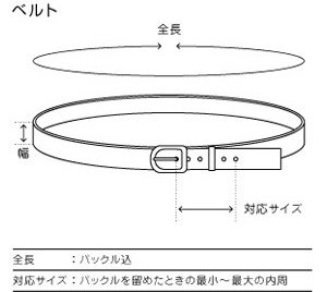 ベルトのサイズ画像