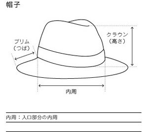 帽子のサイズ画像